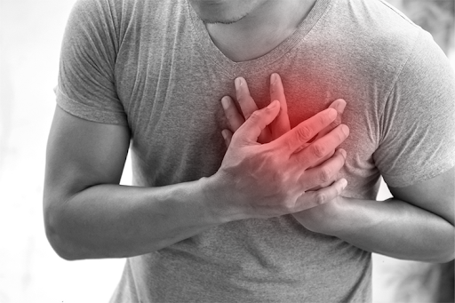 Heart Arrhythmia - Symptoms, Causes & Treatment